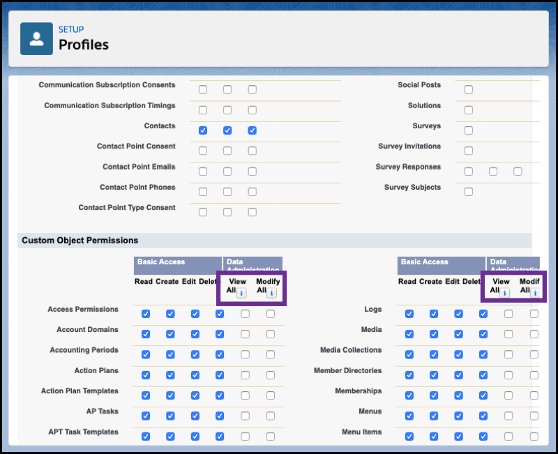Configure Community Profiles