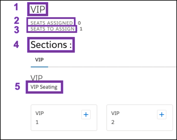 Events Visual Translation Guide
