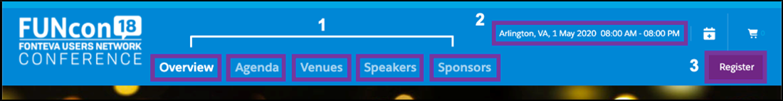 Events Visual Translation Guide
