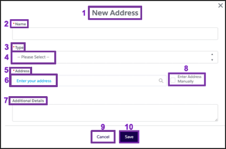 Profile Visual Translation Guide