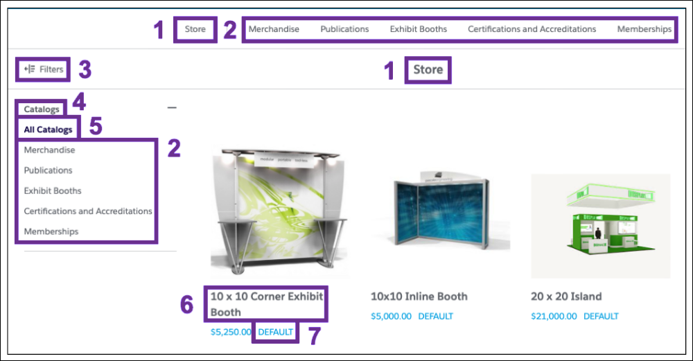 Store Visual Translation Guide